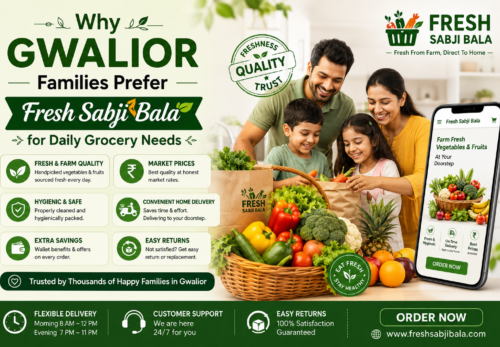 Best Online Vegetable Delivery Service in Gwalior – Fresh Sabji Bala